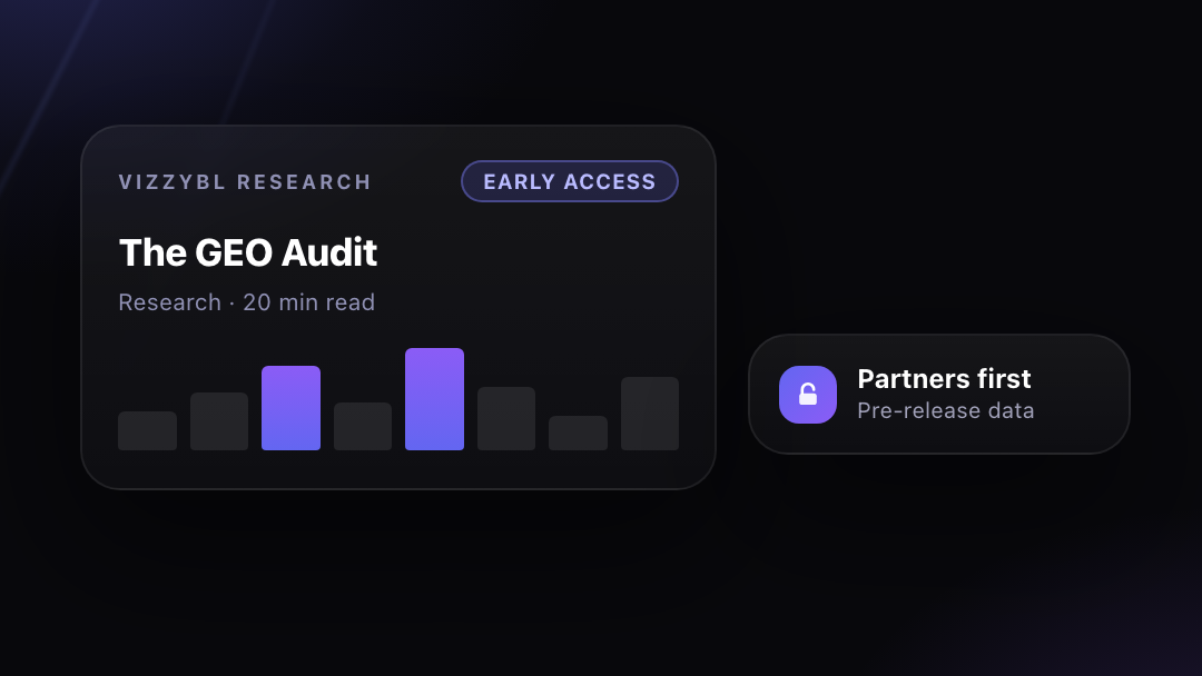 A Vizzybl research report marked early access, unlocked for partners before publication